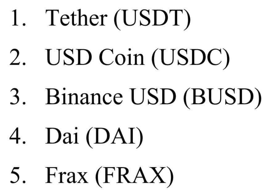 สถาบันมาตรฐานและเทคโนโลยีแห่งชาติของสหรัฐฯ (NIST) เผยผลการศึกษาเหรียญ Stablecoin 20 ในอันดับแรก