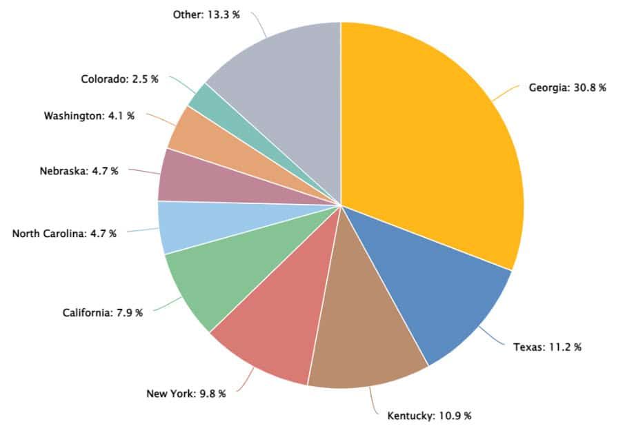เหตุผล 3 ประการ ว่าทำไมอัตรา Hash Rate ของ Bitcoin ยังคงทำสถิติสูงสุดใหม่ตลอดกาล