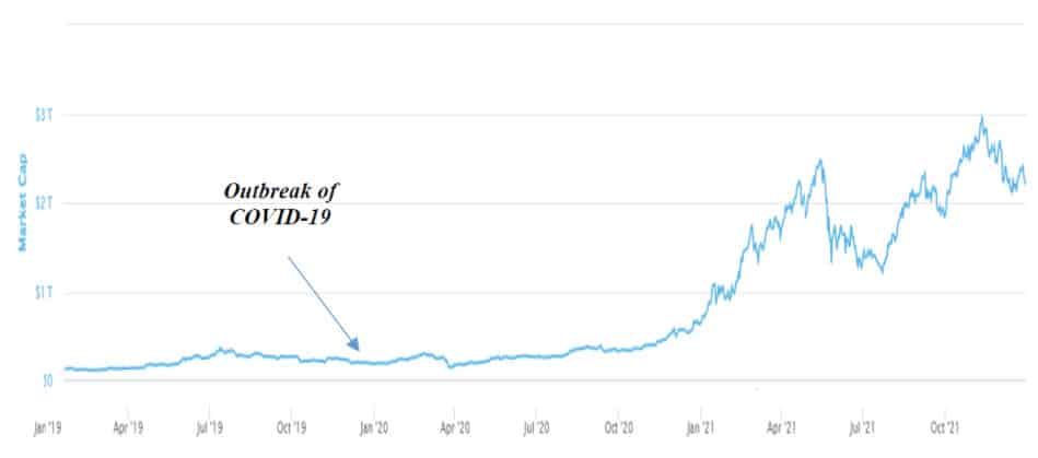ฮ่องกง เริ่มหารือเกี่ยวกับกรอบการกำกับดูแลของ Stablecoin