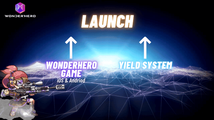 WonderHero เลื่อนเปิดตัวเกมอย่างเป็นทางการออกไปเป็นวันที่ 26 มกราคม