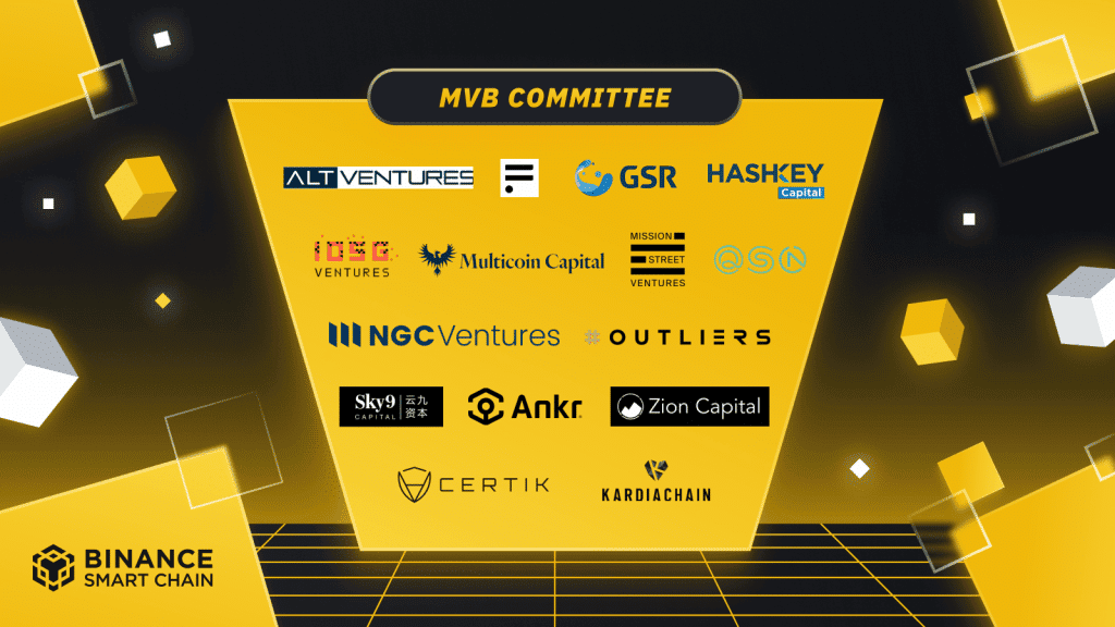 Binance เปิดตัวโปรแกรม Most Valuable Builder Program IV : MetaFi - DeFi สำหรับ Web3 Universe