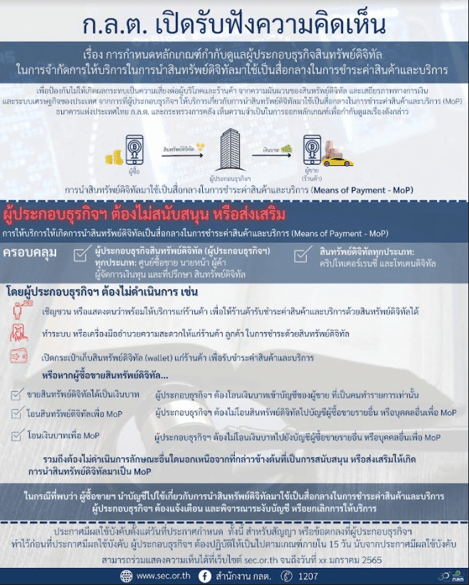 ธปท. , ก.ล.ต. , และ กค. ร่วมกำหนดแนวทางกำกับดูแลการนำสินทรัพย์ดิจิทัลมาเป็นสื่อกลางชำระค่าสินค้าและบริการ