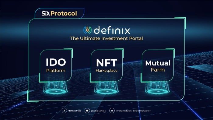 Definix 2022 Roadmap โดย SIX Network