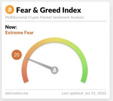 ผลิตภัณฑ์กองทุน Crypto ของสถาบัน มีเงินไหลเข้าสะสม 19 ล้านดอลลาร์ ในช่วงสองสัปดาห์ที่ผ่านมา