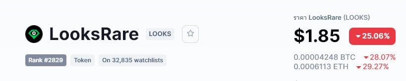 LooksRare LookRUG : ทีมงาน LooksRare เทขาย ETH มูลค่ากว่า 30 ล้านดอลลาร์ ทำให้ชุมชนไม่พอใจอย่างมาก