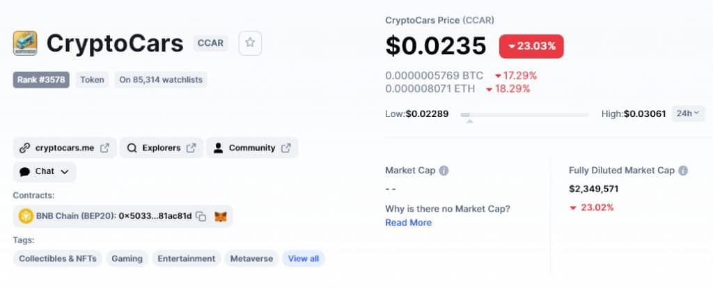 โครงการ Cryptocars ประกาศปิดตัว 3 ทุ่มคืนนี้ ราคาเหรียญติดลบกว่า 20%