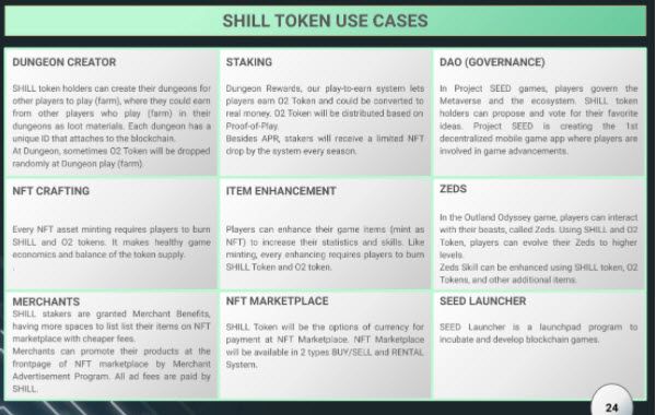 สรุป AMA กับ EB.Moh จากโครงการ Project SEED