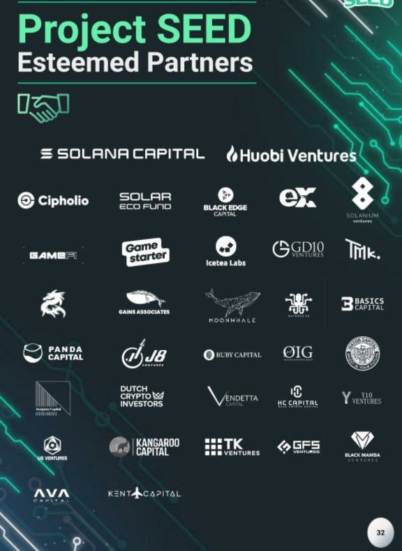 สรุป AMA กับ EB.Moh จากโครงการ Project SEED