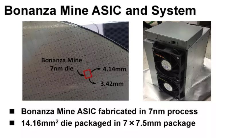 Intel เปิดตัวชิป Bonanza Mine รุ่นที่ 2 เพื่อการขุด Bitcoin อย่างมีประสิทธิภาพ