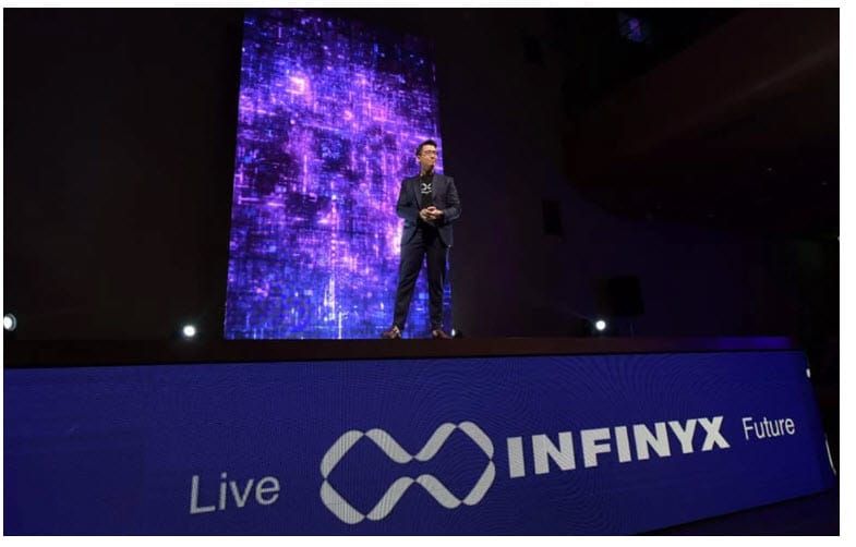 DLC เปิดตัว “อินฟินิกซ์” (INFINYX) แพลตฟอร์มบริการทางการเงินรูปแบบใหม่ในยุค Metaverse