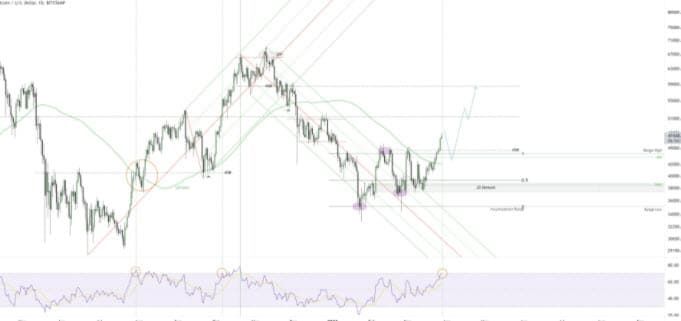 Bitcoin พุ่งแตะระดับ $48,000 เชื่อเปิดเส้นทางสู่จุดสูงสุดใหม่ตลอดกาล
