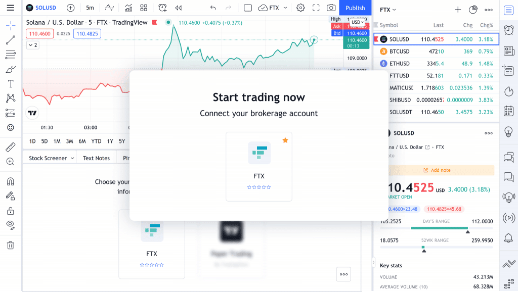 FTX — พร้อมใช้งานแล้วผ่าน TradingView
