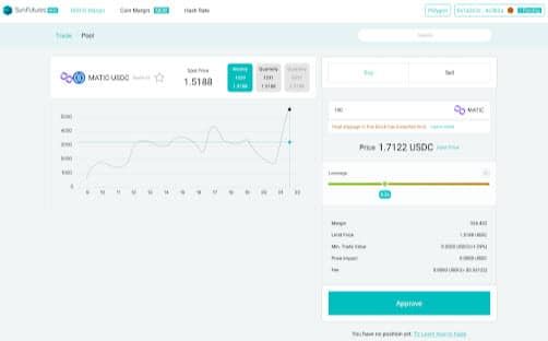 การเปิดตัว SynFutures V2 ที่กำลังจะมีขึ้น มีเป้าหมายเพื่อแก้ไขปัญหา UX ของ DeFi