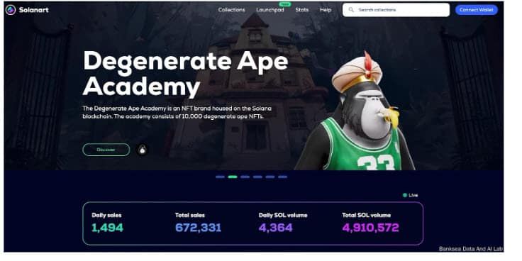รายงานการวิเคราะห์ NFT โดย Banksea Finance Degenerate Ape Academy