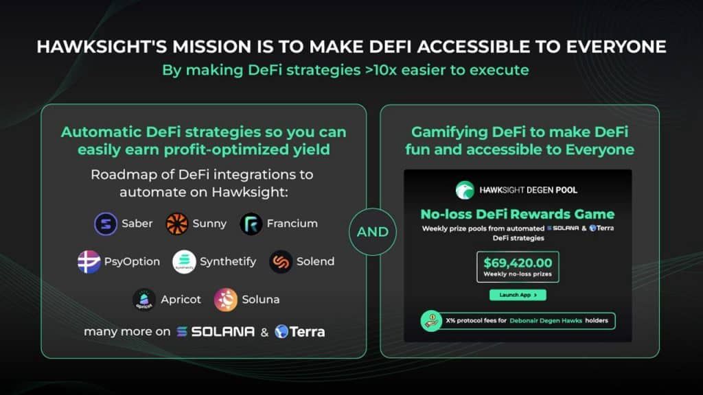 Hawksight เตรียมปล่อย IDO/IEO โทเค็น ‘$HAWK’ บน KuCoin, MEXC, และ Raydium