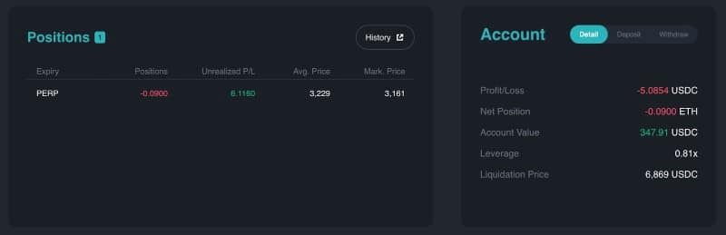 แนะนำวิธีใช้ SynFutures V2 (Testnet)
