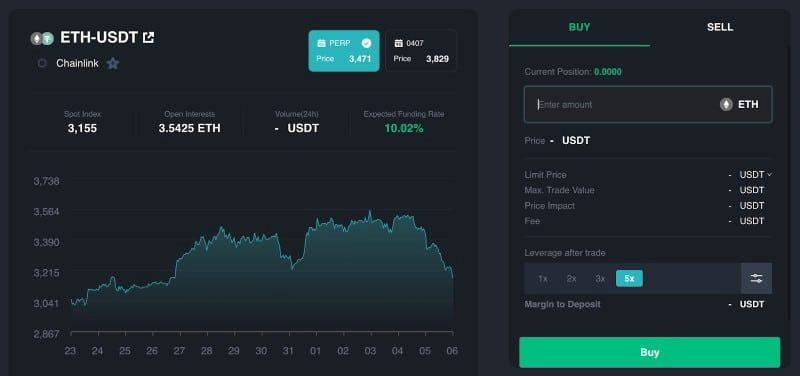 แนะนำวิธีใช้ SynFutures V2 (Testnet)