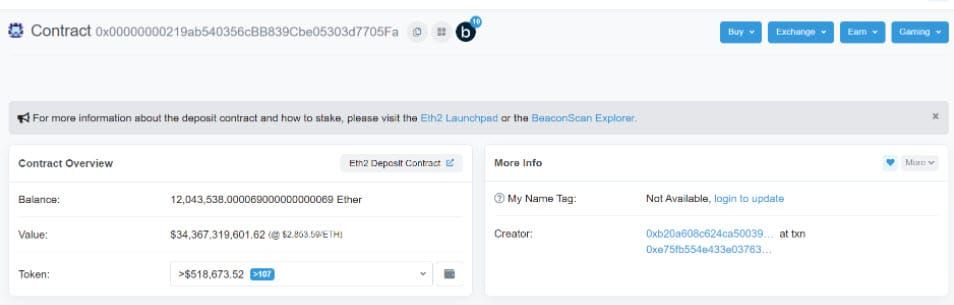 ยอดการ Stake Ethereum บน Beacon Chain แตะ 12 ล้าน ETH