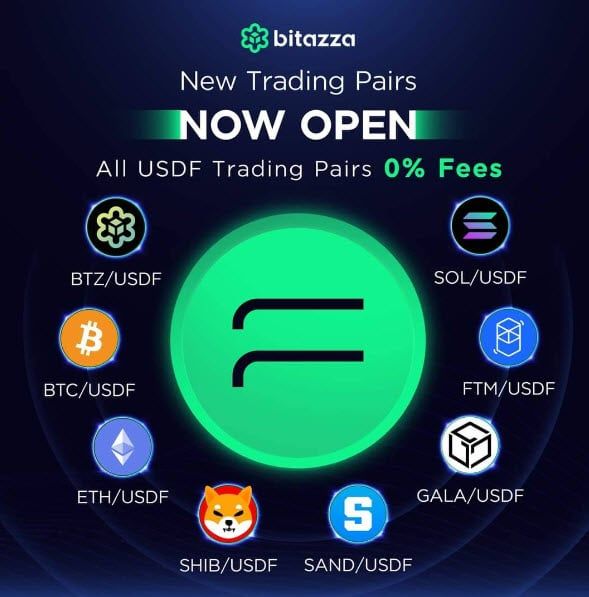 USDF - USD Freedom จาก Bitazza Global