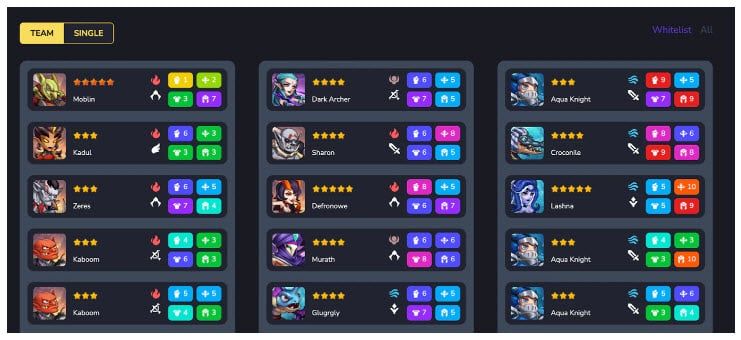 Mainnet ของ Summoners Arena : รายละเอียดการเปิดตัวและการอัปเดตการพัฒนา