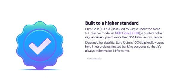 Circle เตรียมออกเหรียญ EUROC เหรียญ Stablecoin ใหม่ที่ตรึงค่าด้วยเงินยูโร ดีเดย์ สิ้นเดือนมิถุนายน 65