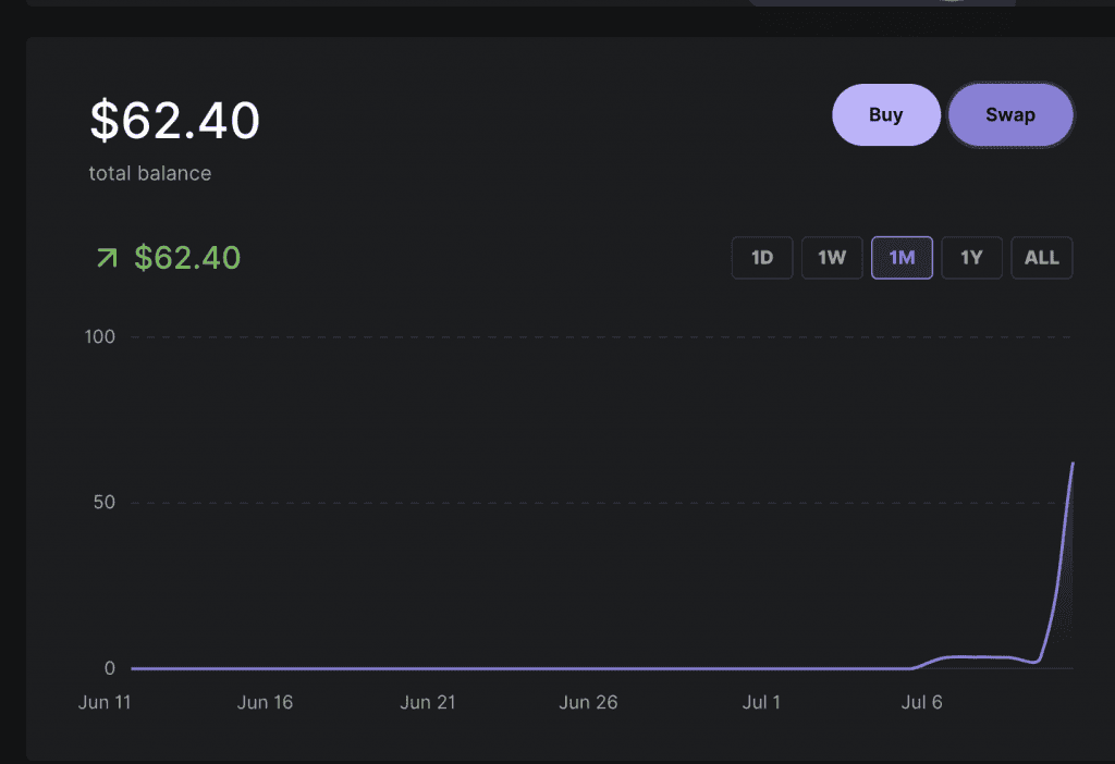 วิธี Swap ใน Ledger Live ผ่าน FTX