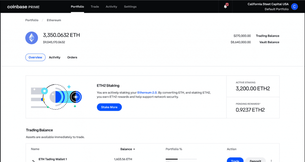 Coinbase เตรียมเพิ่มตัวเลือกการ Stake ETH สำหรับลูกค้าสถาบัน ในสหรัฐอเมริกา