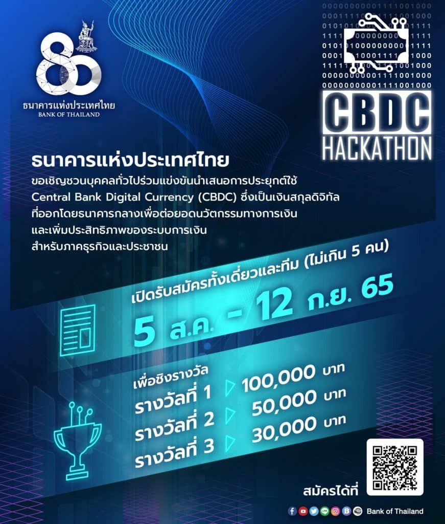 แบงก์ชาติ เผยความคืบหน้าการพัฒนา CBDC ภาคประชาชน พร้อมเปิดโครงการ "CBDC Hackathon" วันที่ 5 ส.ค. - 12 ก.ย. 65