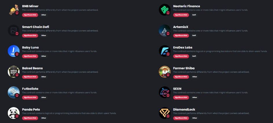 BNB Chain ตรวจพบโครงการที่อาจก่อให้เกิดความเสี่ยงอย่างมากต่อผู้ใช้กว่า 50 โครงการ