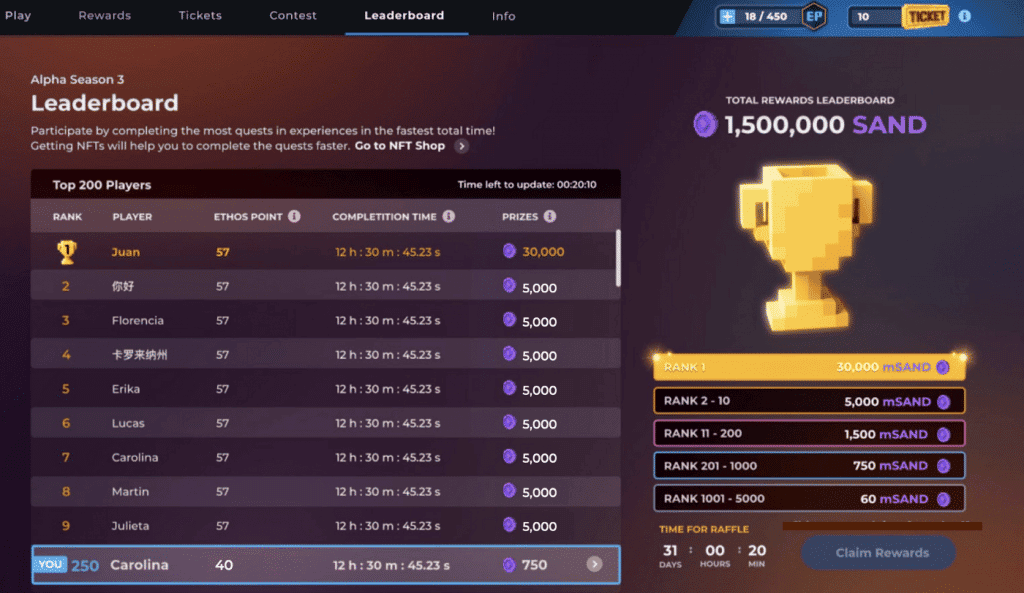 Sandbox ประกาศ "Alpha Season 3" พร้อมเงินรางวัลมากมาย เริ่มวันที่ 24 สิงหาคมนี้!
