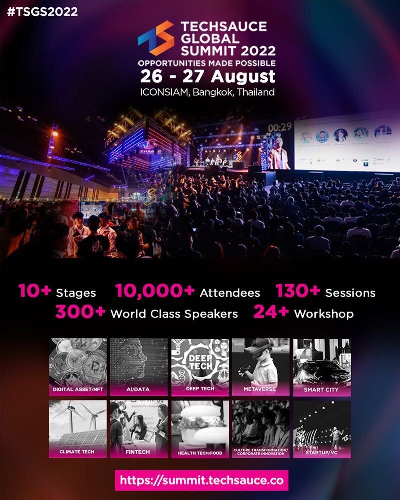 กลับมาอีกครั้ง กับ Techsauce Global Summit 2022 งานประชุมด้านเทคโนโลยีครั้งใหญ่ เจอกัน 26-27 สิงหาคมนี้ ที่ ICONSIAM