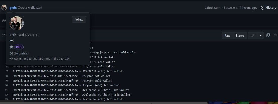 CTO Bitfinex เผยแพร่ Proof Of Reserves ท่ามกลางความล้มเหลวของ FTX