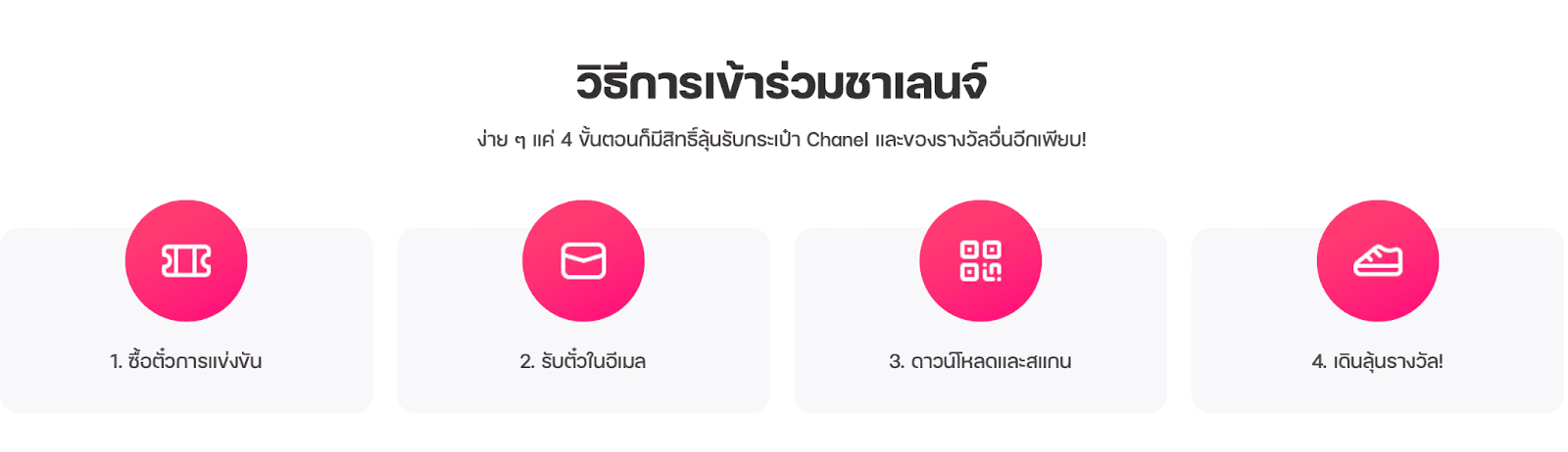 Wirtual ชวนเดินสะสมก้าว พร้อมลุ้นรับของแบรนด์เนมสุดหรู ซื้อตั๋วเข้าร่วมได้แล้ววันนี้