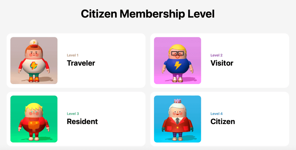 DOSI อาณาจักรโลก Web.3 จาก Line จัดใหญ่ แจกรางวัลส่งท้ายปี รวมมูลค่ากว่า 1.5 ล้าน
