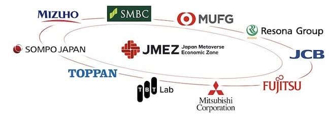 บริษัทเทคยักษ์ใหญ่ของญี่ปุ่น ลงนามข้อตกลงเพื่อสร้าง "เขตเศรษฐกิจ Metaverse ของญี่ปุ่น"