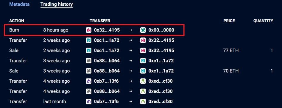 นักสะสม NFT เผลอเผา CryptoPunk มูลค่า 4.6 ล้านบาททิ้งไป หลังพยายามจะกู้ยืมเงิน