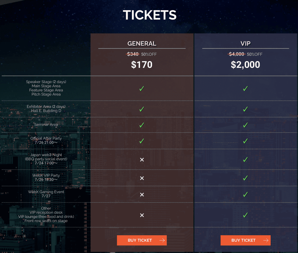 WebX Conference 2023 ต้อนรับแขกระดับโลก - ทั้งนายกญี่ปุ่น, Yuga Labs, Doge และ AI Robot