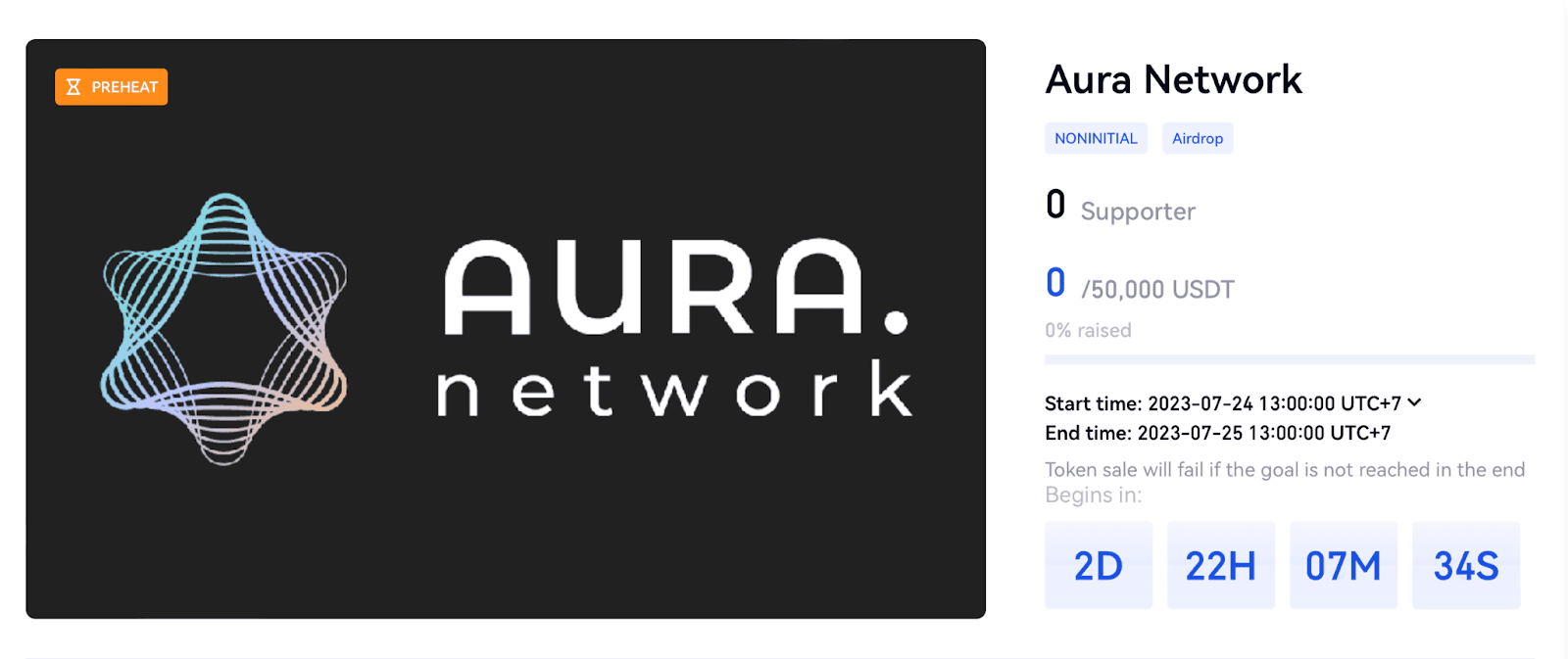 AURA Network เตรียมลิสต์บนกระดาน Gate พร้อมแจก Airdrop กว่า 50,000 ดอลลาร์