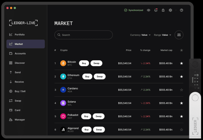 Ledger ประกาศ!! ผู้ใช้ PayPal ที่ได้รับการยืนยันในสหรัฐฯ สามารถซื้อ BTC, ETH, BCH และ LTC ได้โดยตรงผ่าน Ledger Live