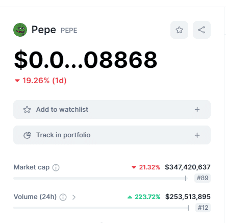 ราคา PEPE ร่วงกว่า 20% หวั่นใจนักพัฒนาจะ Rug pull หรือไม่?