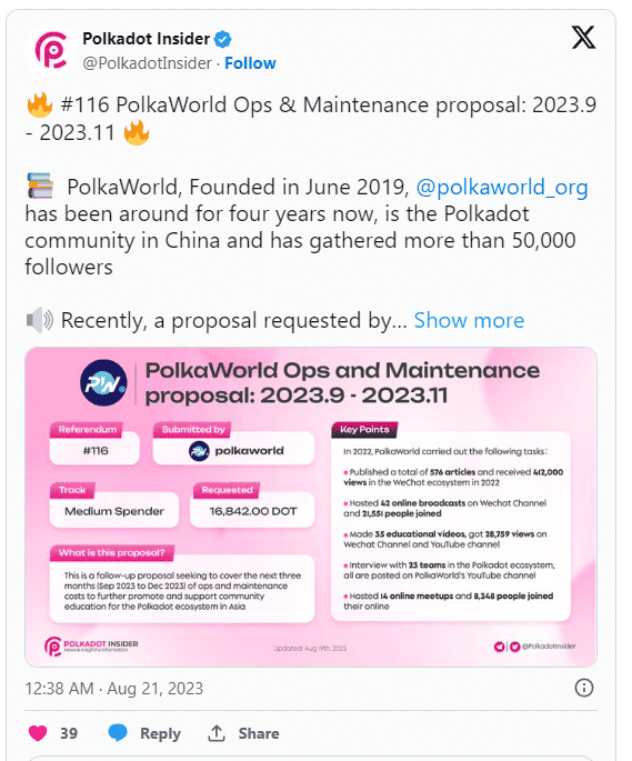 "PolkaWorld" ชุมชน Polkadot ประกาศหยุดดำเนินการ หลังข้อเสนอรับเงินทุนจากคลังของ Polkadot ถูกปฏิเสธ