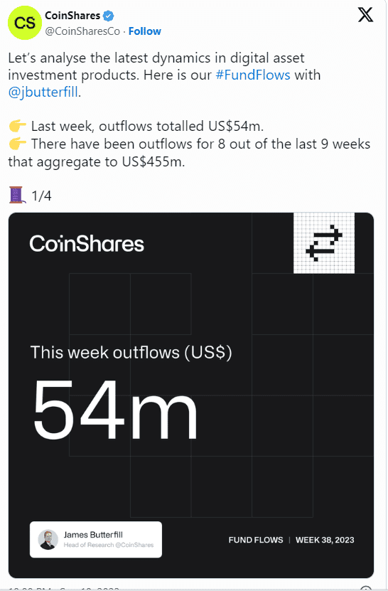 ผลิตภัณฑ์การลงทุน Crypto มีเงินไหลออกสะสมมากกว่า 16,060 ล้านบาทในช่วงเก้าสัปดาห์ที่ผ่านมา