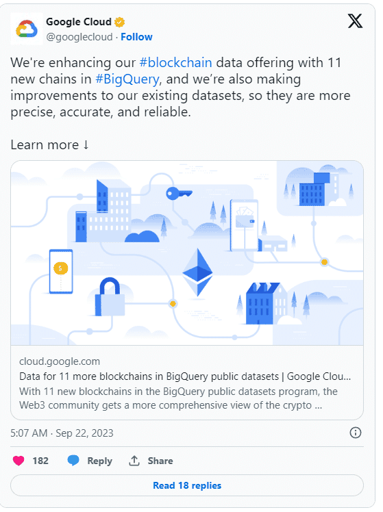 บริการ BigQuery ของ Google Cloud เพิ่มการรองรับ 11 Blockchains ใน Data Warehouse