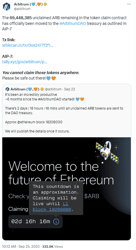 Arbitrum โอน Airdrop โทเค็น ARB ที่ไม่มีคนมารับ มูลค่า 2,061 ล้านบาท กลับไปที่คลังของ Arbitrum DAO