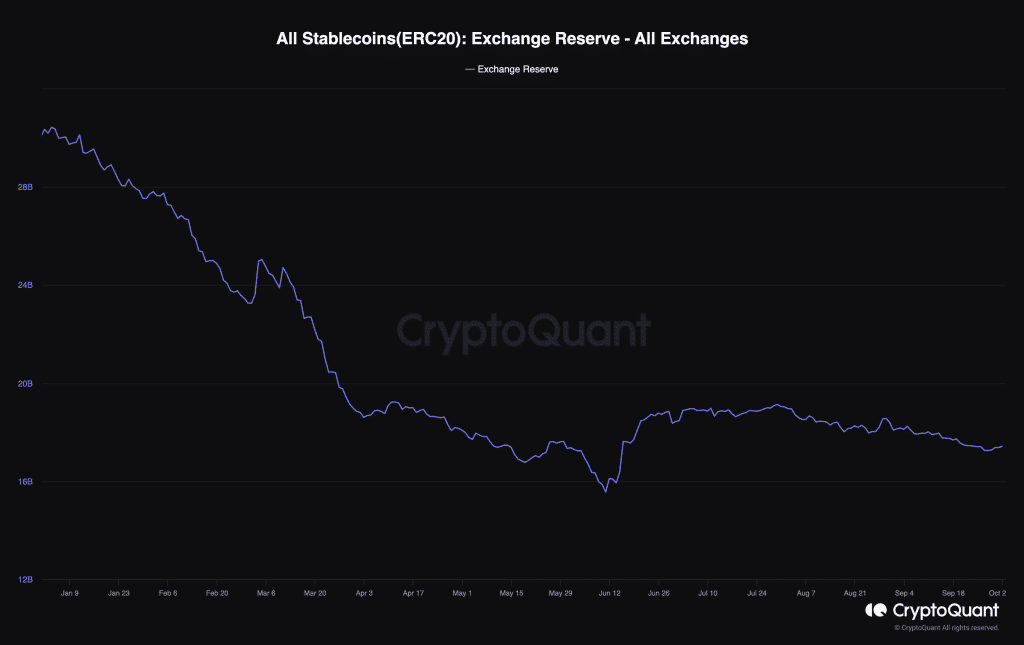 Tether treasury ได้รับเงิน 2 ธุรกรรม ครั้งละ 50 ล้าน USDT จาก Bitfinex
