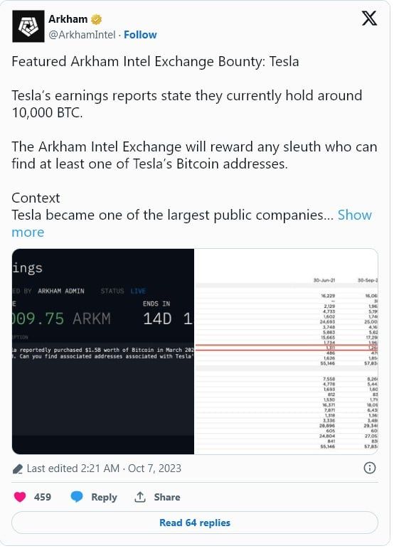 Arkham Intel ประกาศ Bug Bounty แก่ผู้ที่สามารถหาที่อยู่กระเป๋า Bitcoin ของ Tesla ได้อย่างน้อยหนึ่งแห่ง