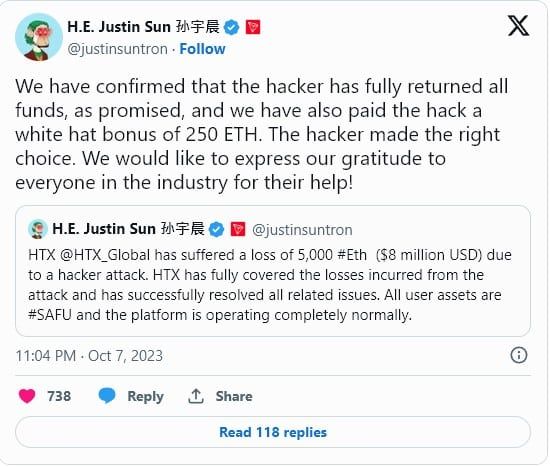 HTX ได้เงินที่ถูกแฮ็กไปกลับมา 4997 ETH และมอบเงิน 250 ETH เป็นรางวัลให้กับแฮ็กเกอร์