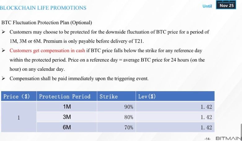 Bitmain เปิดตัวเครื่องขุด Bitcoin รุ่นใหม่ "Antminer T21" เริ่มจัดส่งในเดือนมกราคม 2024