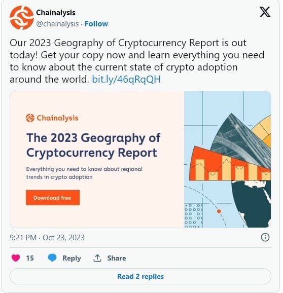 สหรัฐอเมริกา ยังคงเป็นตลาด Crypto ที่ใหญ่ที่สุด คิดเป็น 24.4% ของการทำธุรกรรมทั่วโลก