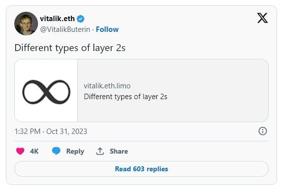 Vitalik Buterin วิเคราะห์เลเยอร์ 2 ของ Ethereum เชื่อจะยังพัฒนาการขยายขนาดด้วยแนวทางที่หลากหลายต่อไป